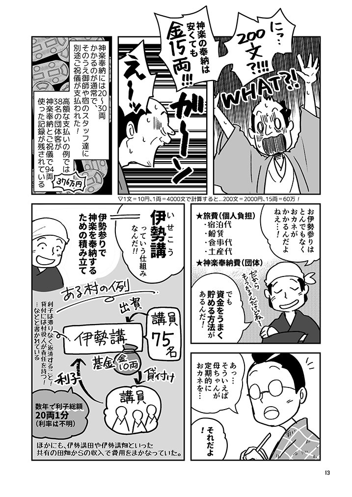 江戸時代の経済入門#33（不定期更新）｜アイタロー