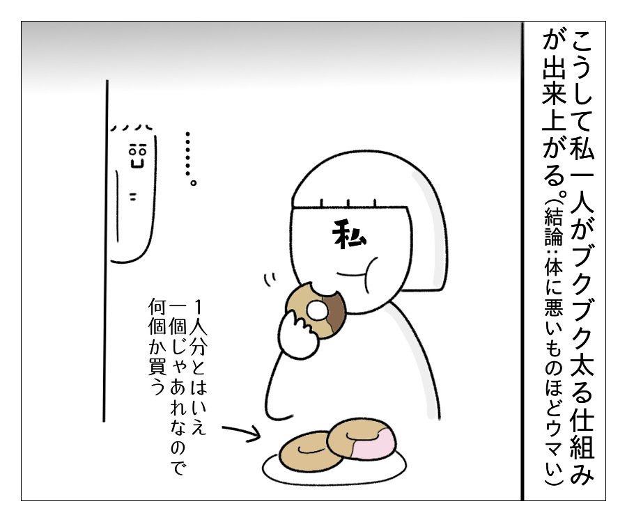 無性にジャンクフードが食べたいとき あるよね たち Note