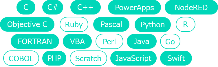 プログラマーの思考法 第３章 イラスト 志野柊二 Note