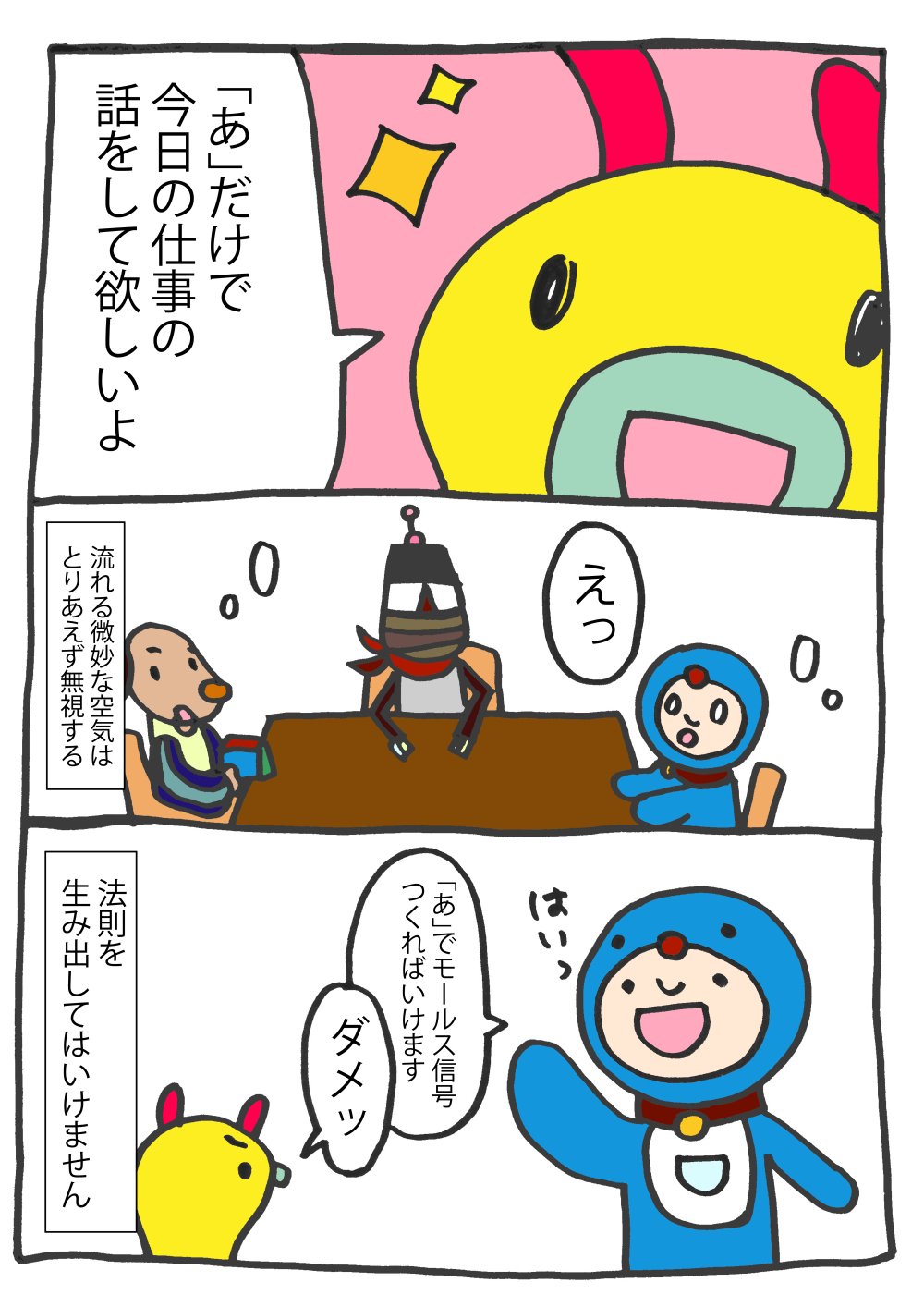 イケメン3人の住むシェアハウスでマンガつくる話 番外 あ だけで話すゲーム実践編 みじんことオーマ Note