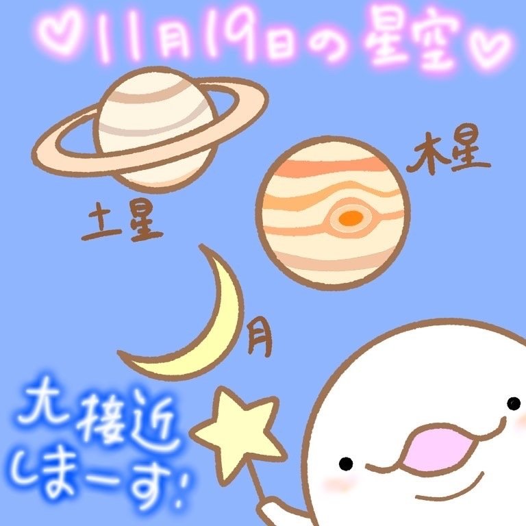 11月23日現在，月は離れてしまいましたが，木星と土星はしっかりと近づいています！！木星はとても明るいので，見つけやすいです。日没から1〜2時間後ごろまで，西の空に見えます。そして，東側には赤く光る火星も見えます！