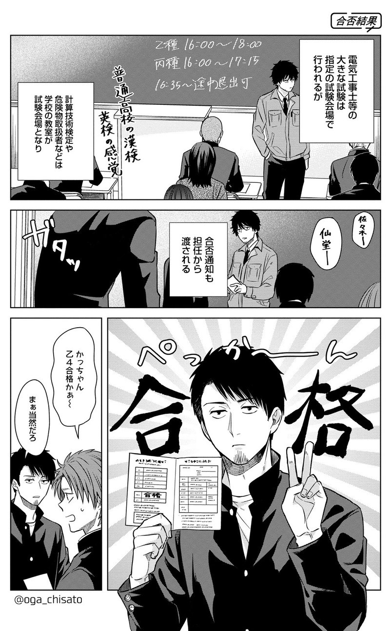 小賀ちさと Note