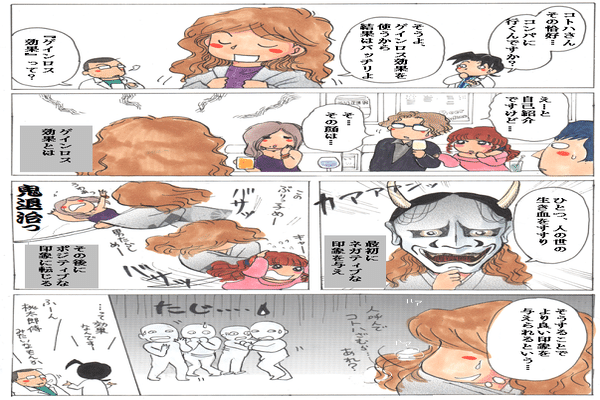 ツンデレ効果 の新着タグ記事一覧 Note つくる つながる とどける