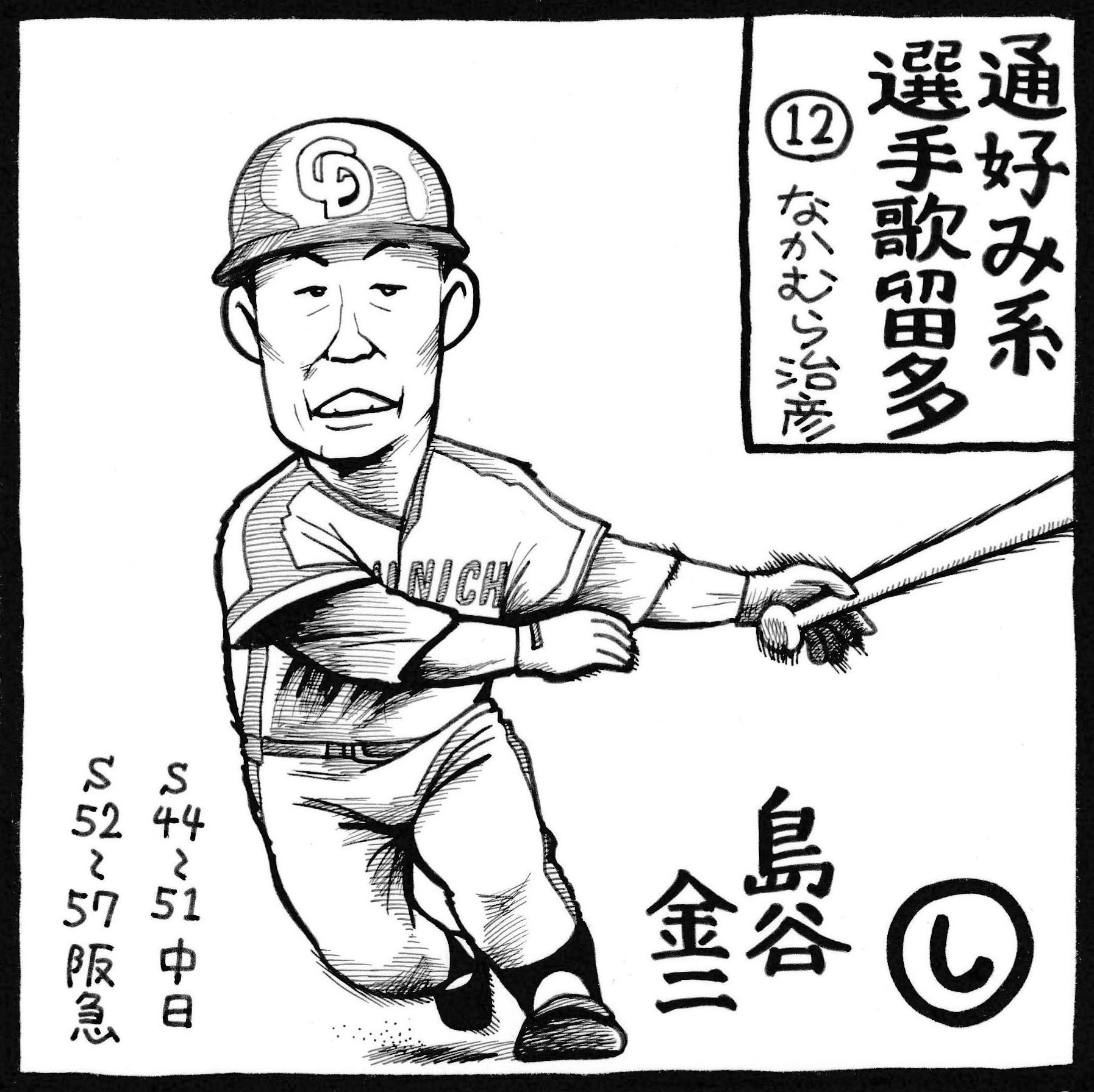 通好み系選手歌留多 し 島谷金二 なかむら治彦 Note 通好み系選手歌留多 し 島谷金二 なかむら治彦 Note