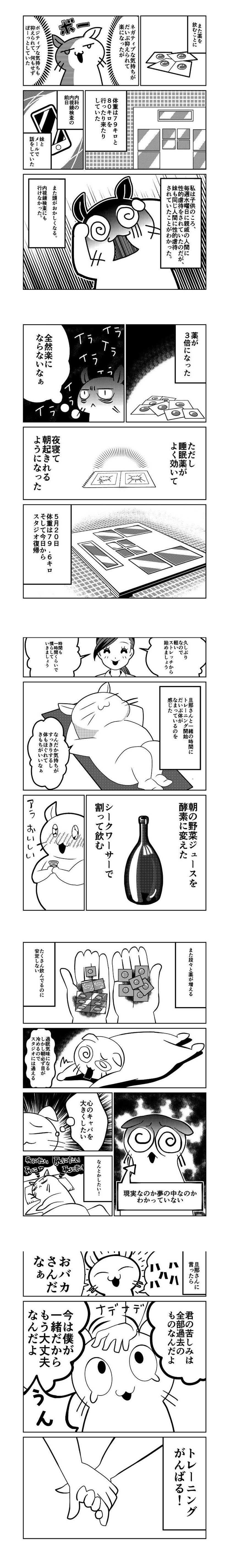 ダイエット記録13 しずくちゃん Note