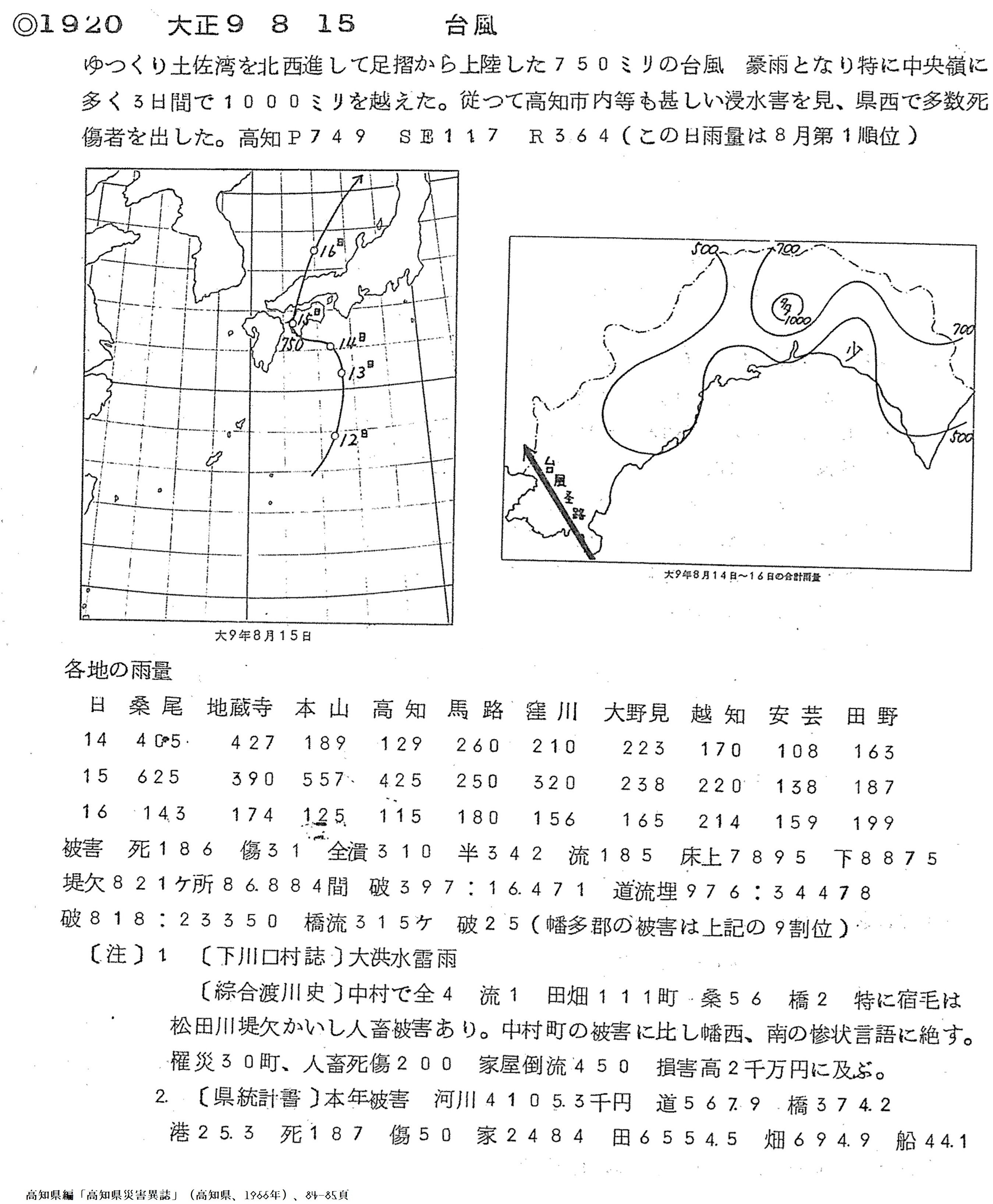 十津川記事　上下　大正元年 十津川記事 上下 大正元年 十津川記事 上下 大正元年 十津川記事