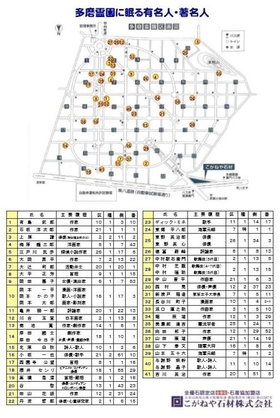 多磨村 Japaneseclass Jp