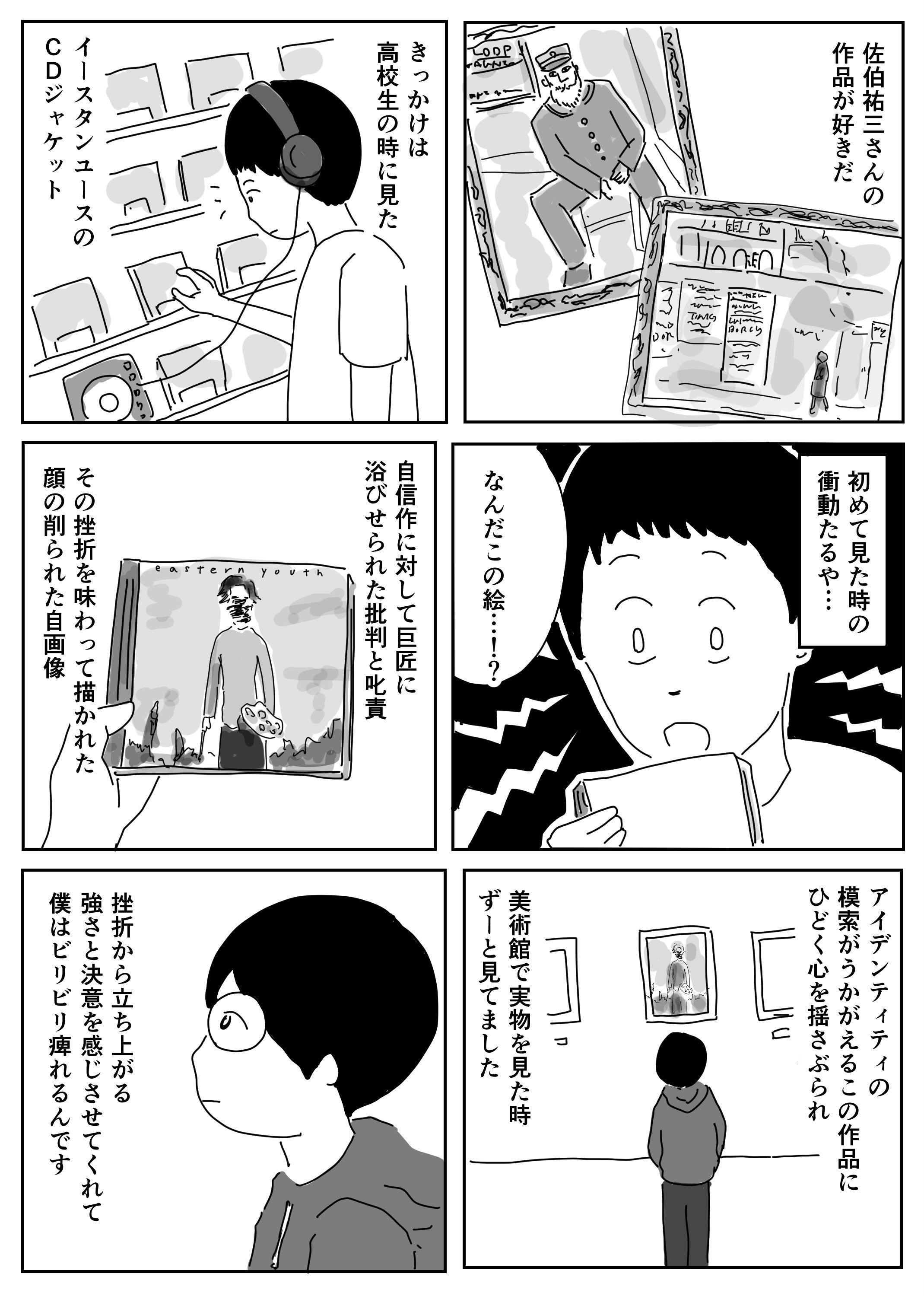 顔のない自画像 まるいがんも Note 顔のない自画像 まるいがんも Note