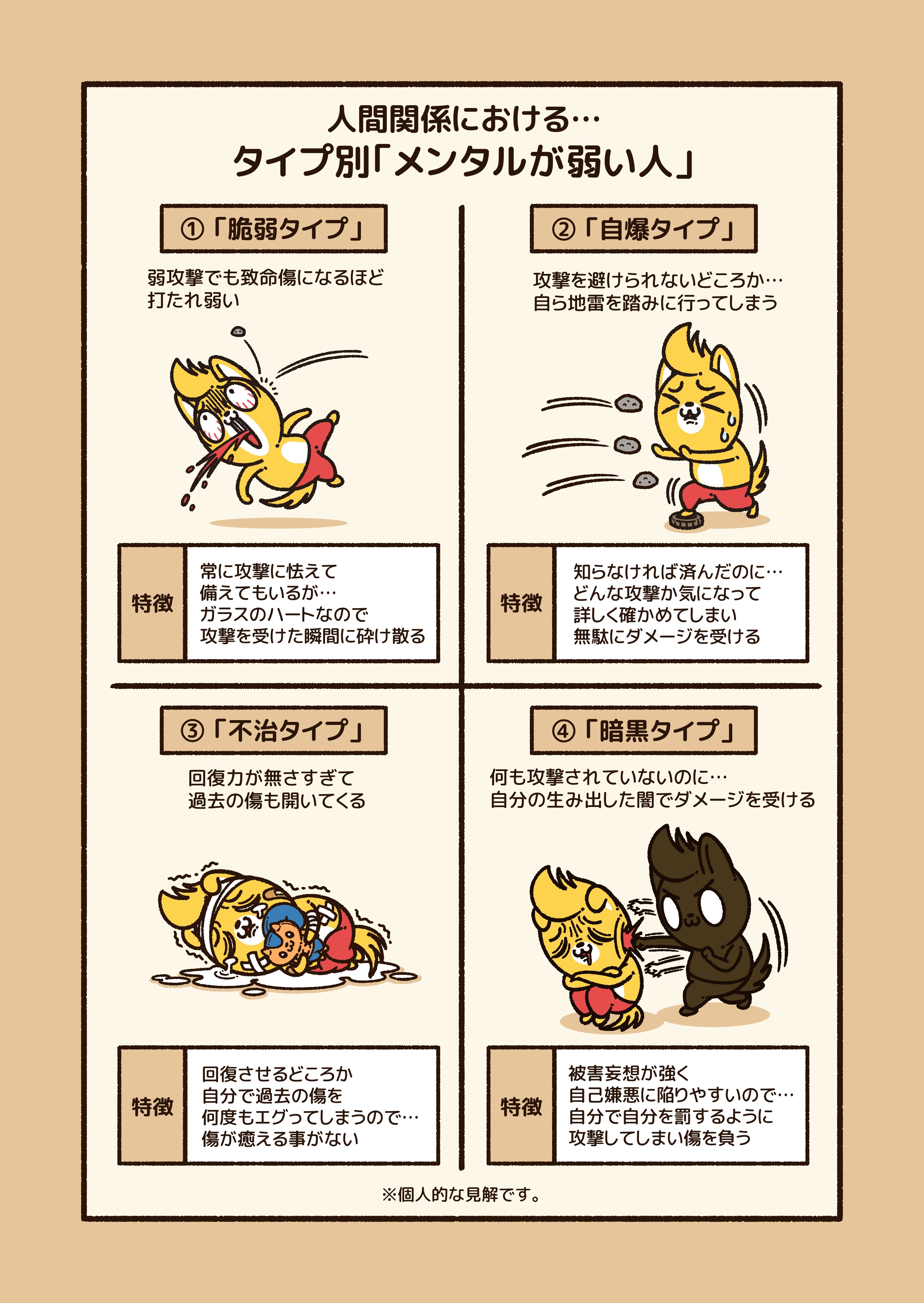 メンタルが弱い人 にもタイプがある コハラモトシ Note メンタルが弱い人 にもタイプがある コハラモトシ Note
