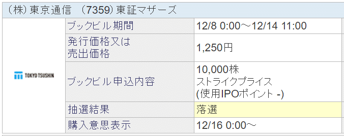 SBI証券落選。