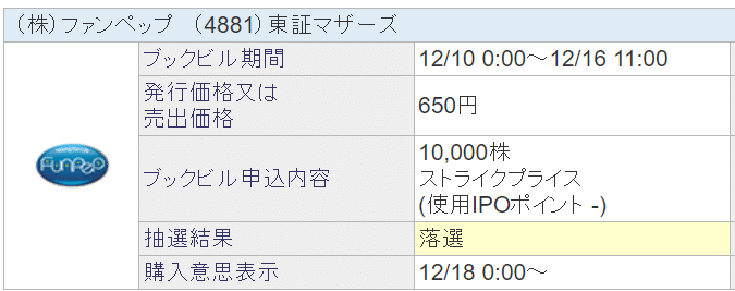 SBI証券落選。