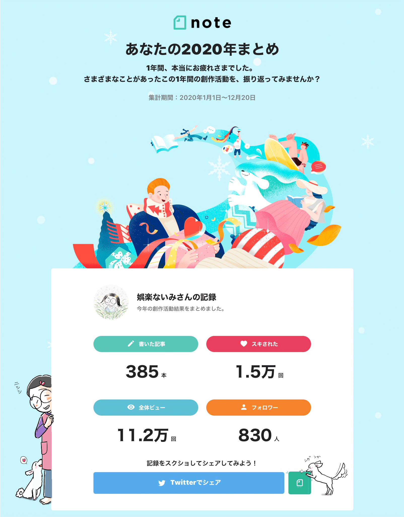 Noteのイラストと遊ぼう わーい メールが届きました O O 一年の御礼と感謝 娯楽ないみ Note