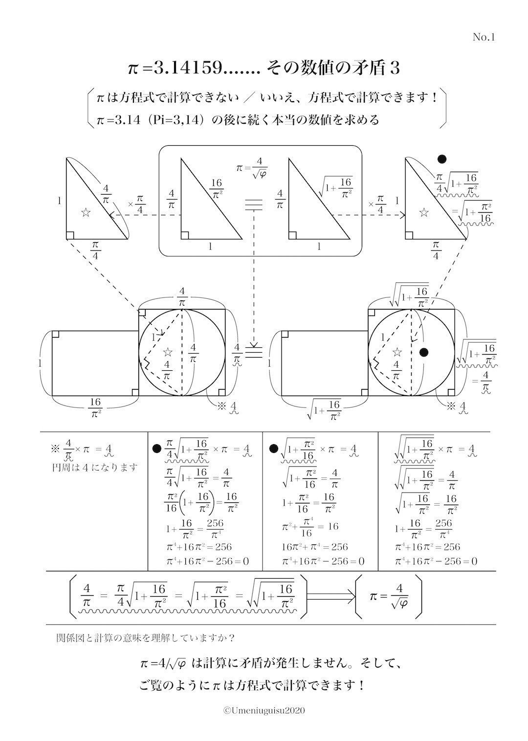 P 3 その数値の矛盾 3 Pは方程式で計算できない いいえ 方程式で計算できます 異なる二つのp P 3 Pi 3 とp 3 144 Umeniuguisu Pi Note P 3 その数値の矛盾 3 Pは方程式で計算できない いいえ 方程式で計算できます 異なる二つのp P 3 Pi 3 とp 3 144 Umeniuguisu Pi Note