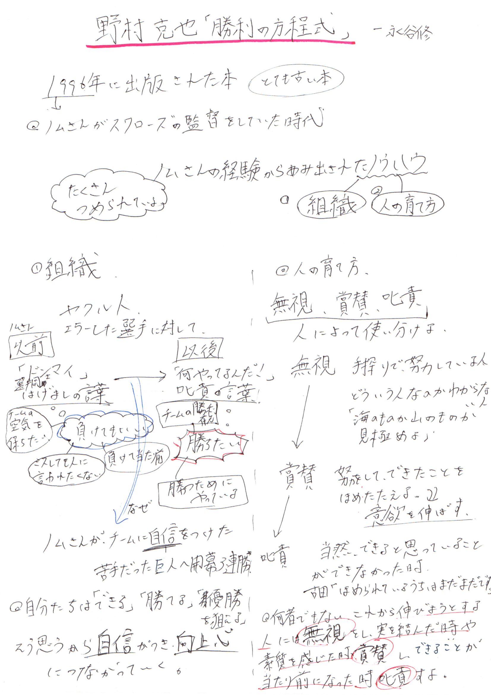 野村克也 勝利の方程式 Take Note 野村克也 勝利の方程式 Take Note