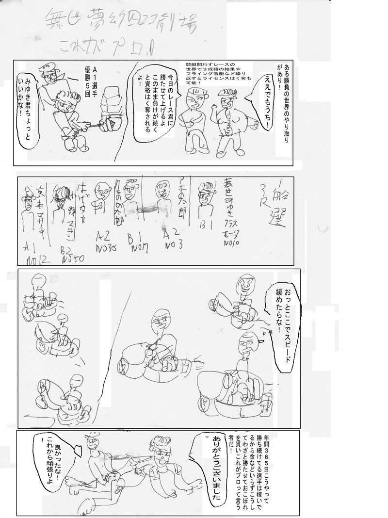 ギャグ4コマ漫画 の新着タグ記事一覧 Note つくる つながる とどける ギャグ4コマ漫画 の新着タグ記事一覧 Note つくる つながる とどける