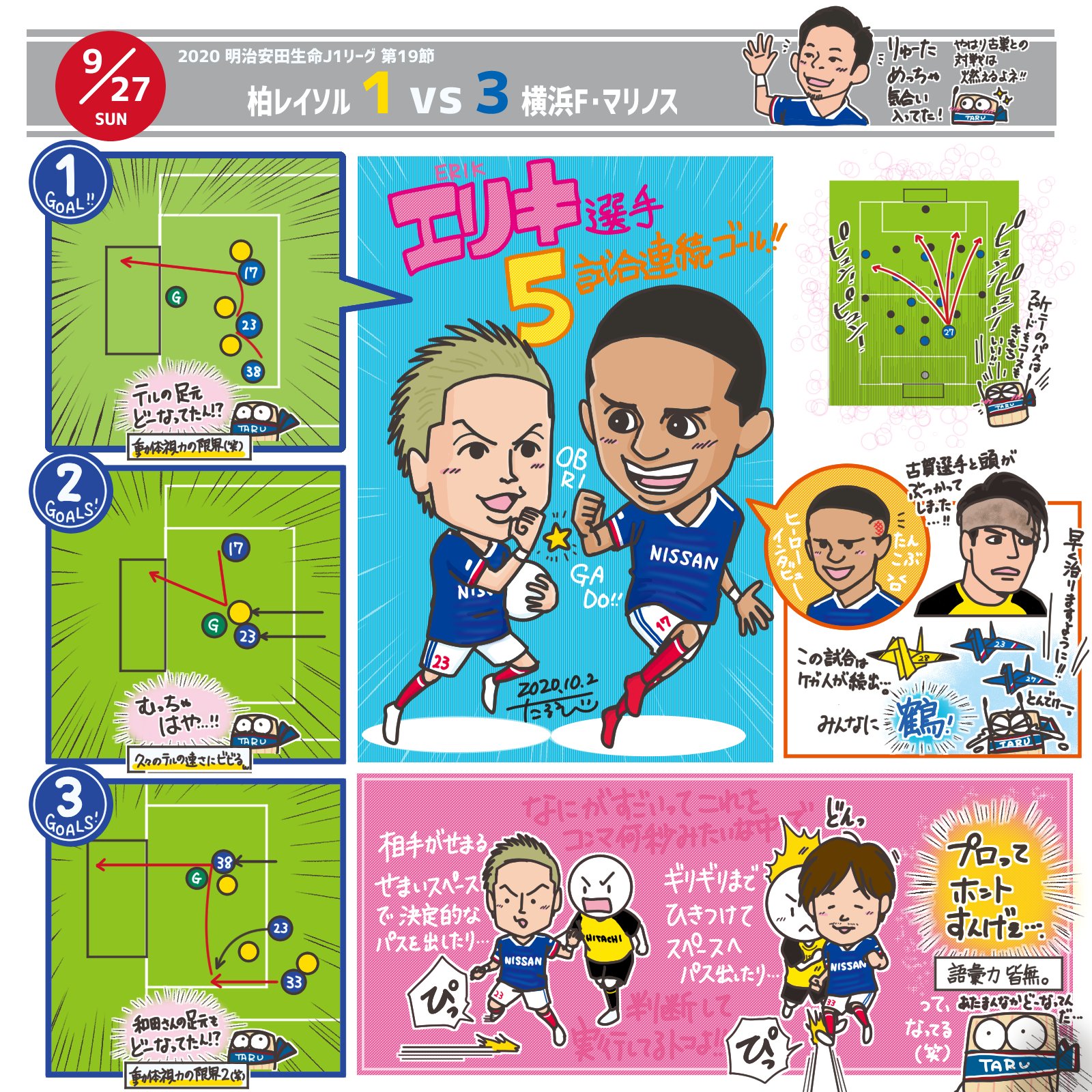 サッカー 年j１リーグ第19節柏レイソルvs横浜f マリノス たるぞー Note
