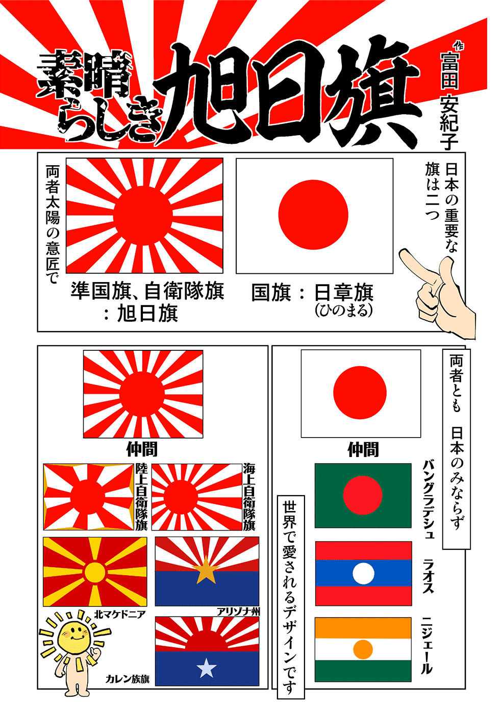 素晴らしき旭日旗 日本語版 英語版 富田庵 漫画描き Note