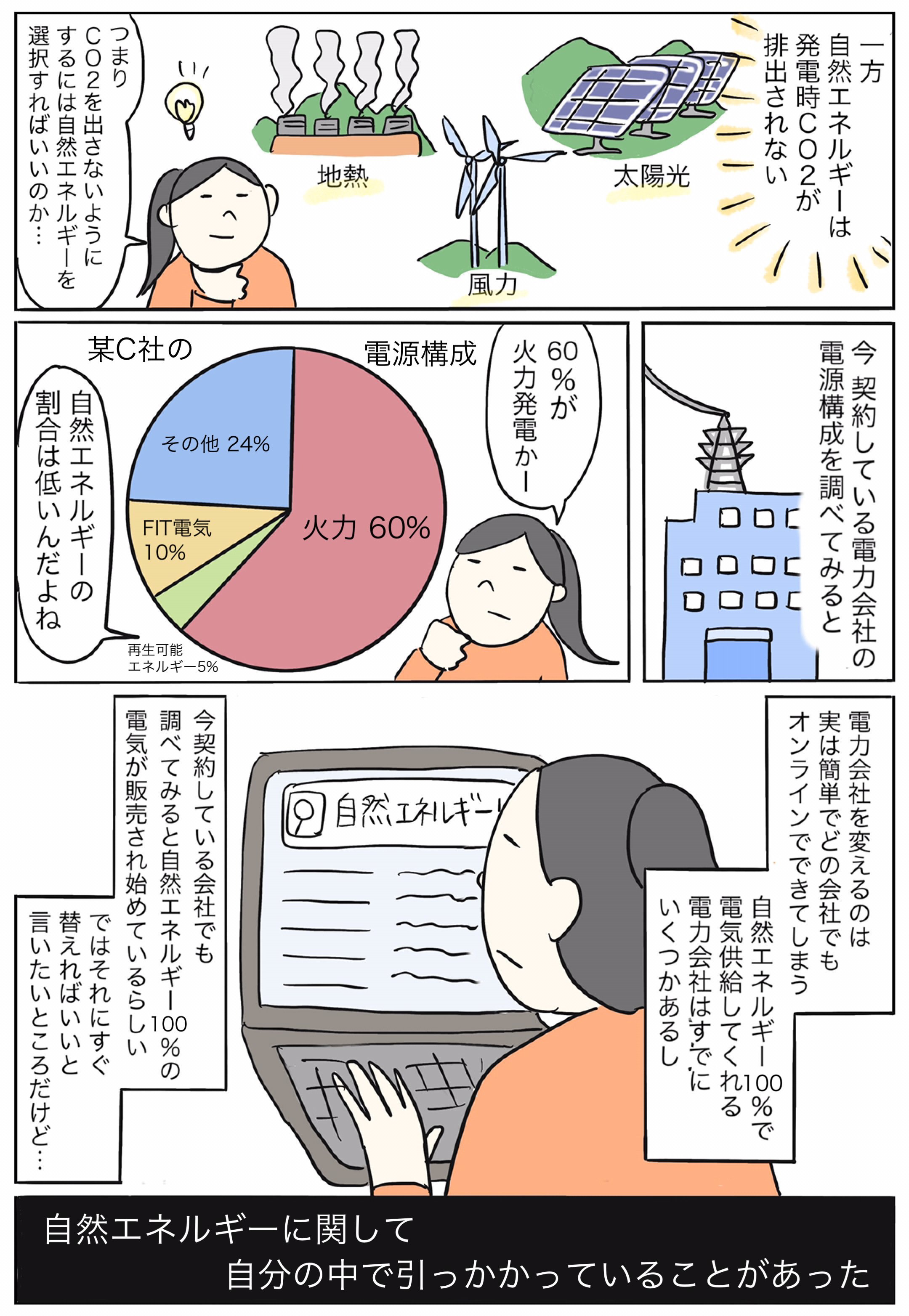地球温暖化を習った年前の私より できることは増えたはず 高橋 景色 Note 地球温暖化を習った年前の私より できることは増えたはず 高橋 景色 Note