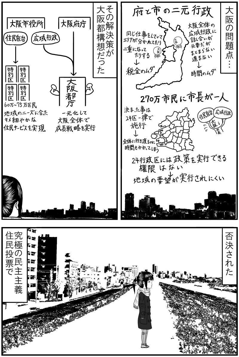 大阪都構想の住民投票と民主主義 あまつばら Note