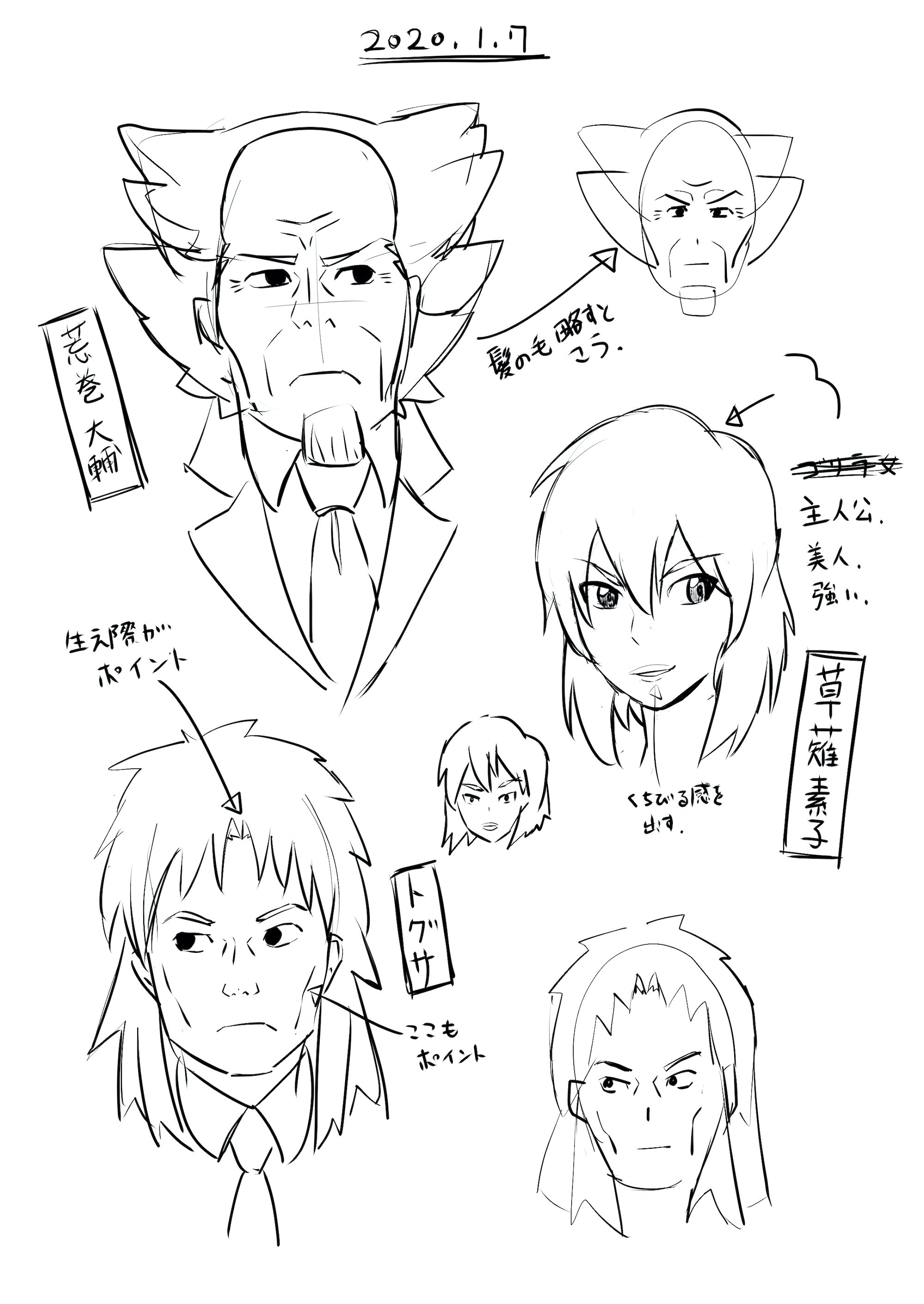 イラスト分析 キャラ C001a 攻殻機動隊 Sac 倉敷龍馬 Note イラスト分析 キャラ C001a 攻殻機動隊 Sac 倉敷龍馬 Note