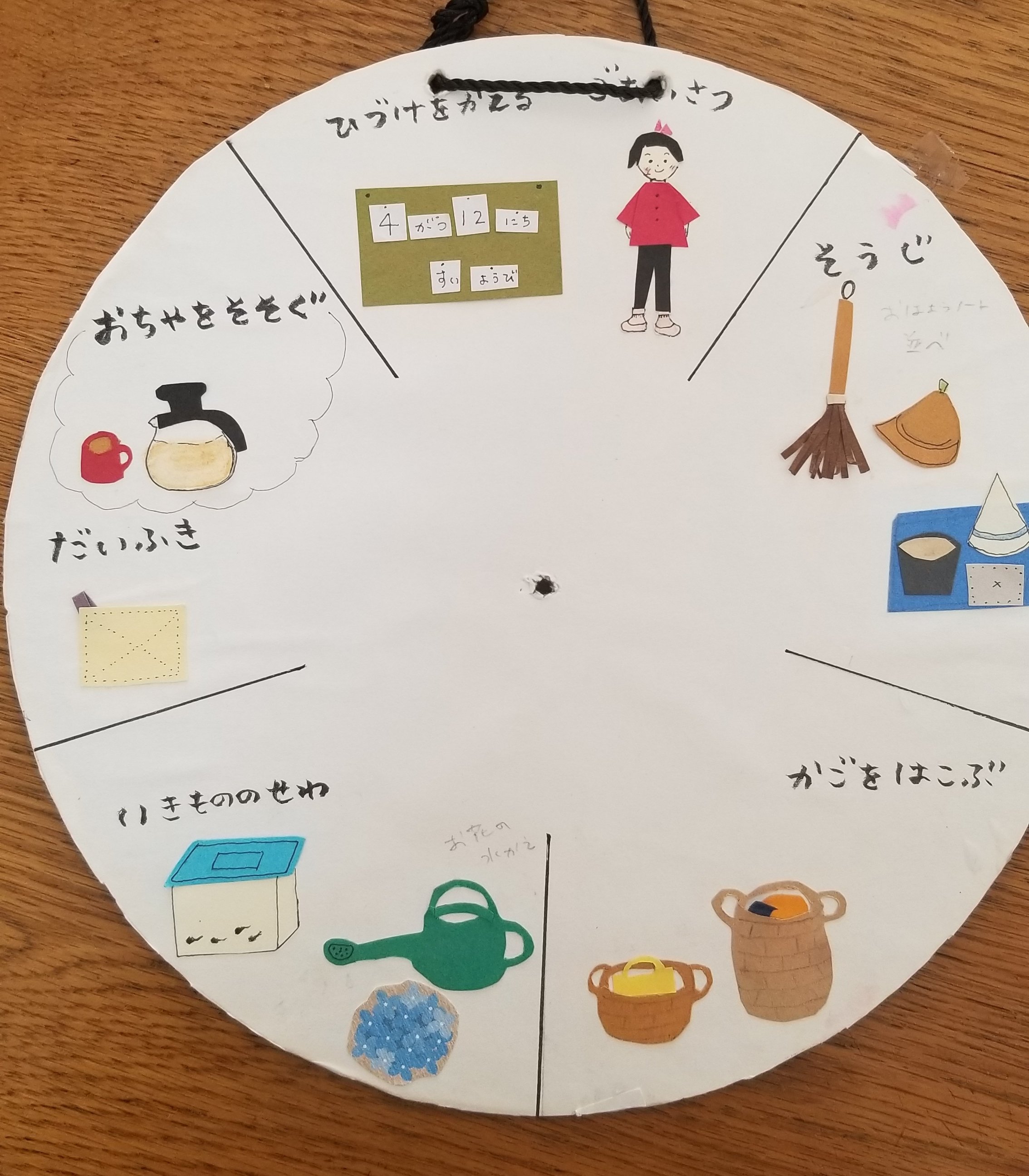幼児園のお当番表 Noriko Note