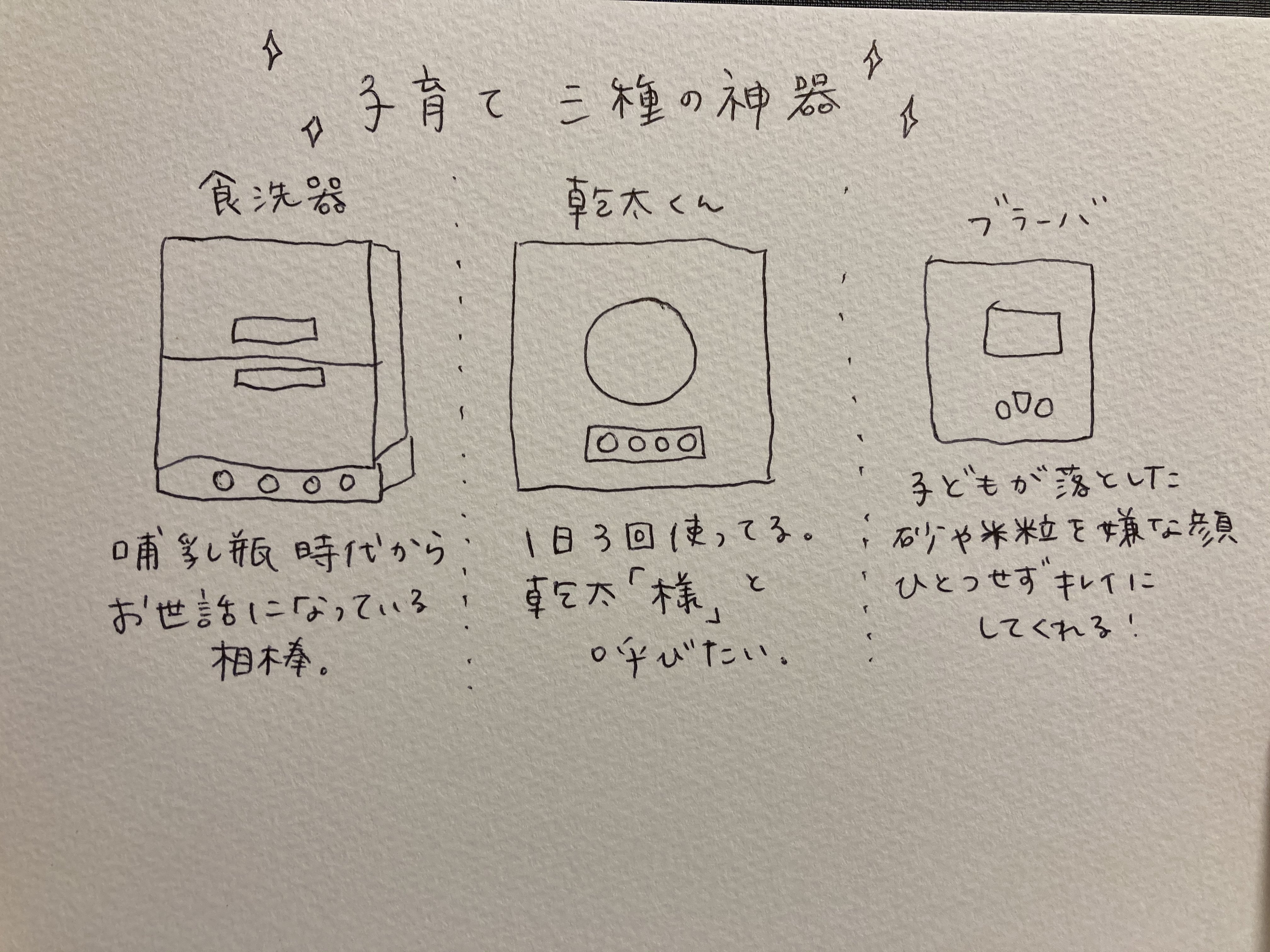 寝れ 足 ない て 向け