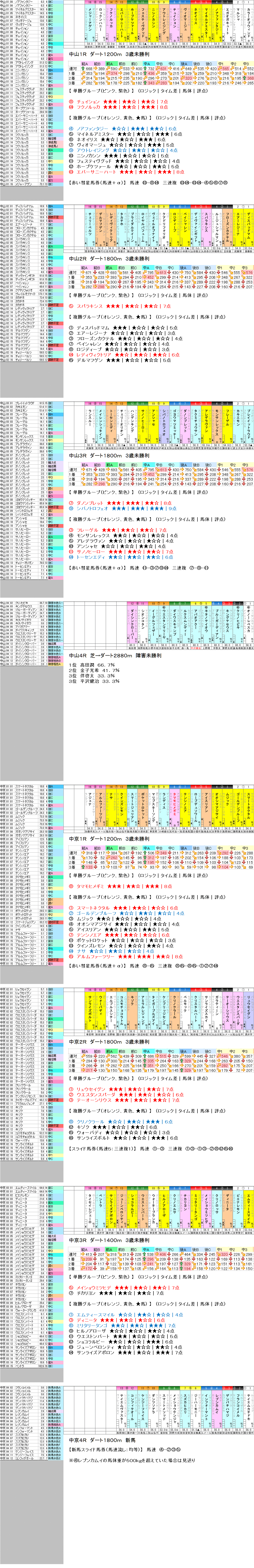 ロジック 無料