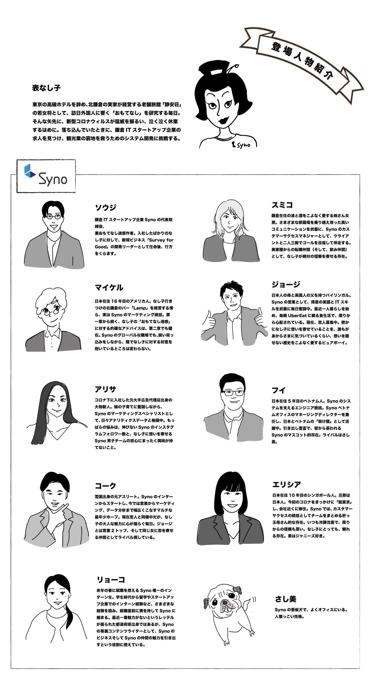 第二章 登場人物紹介 Syno Japan Note