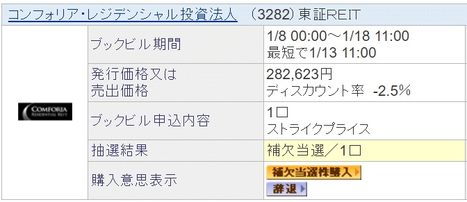 SBI証券補欠。