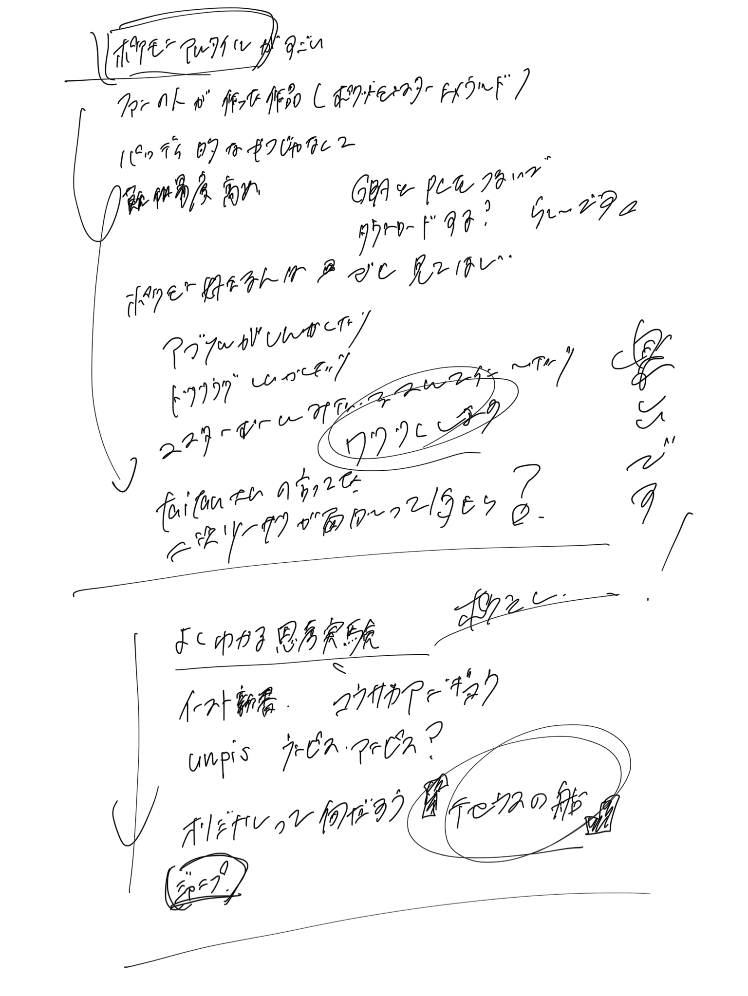 思考24 タイラデン Note 思考24 タイラデン Note