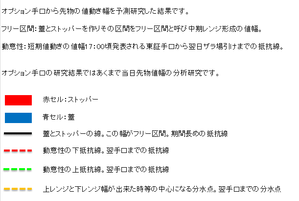 1 手口研究 ねこせんにん Note