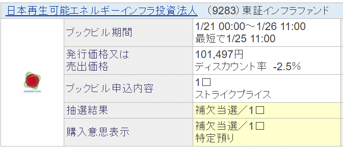 SBI証券補欠。