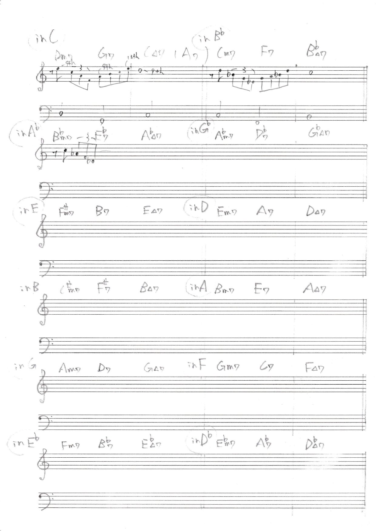 ジャズフレーズを使ったリズム練習 楽譜 進行 Naturalpianoman Note
