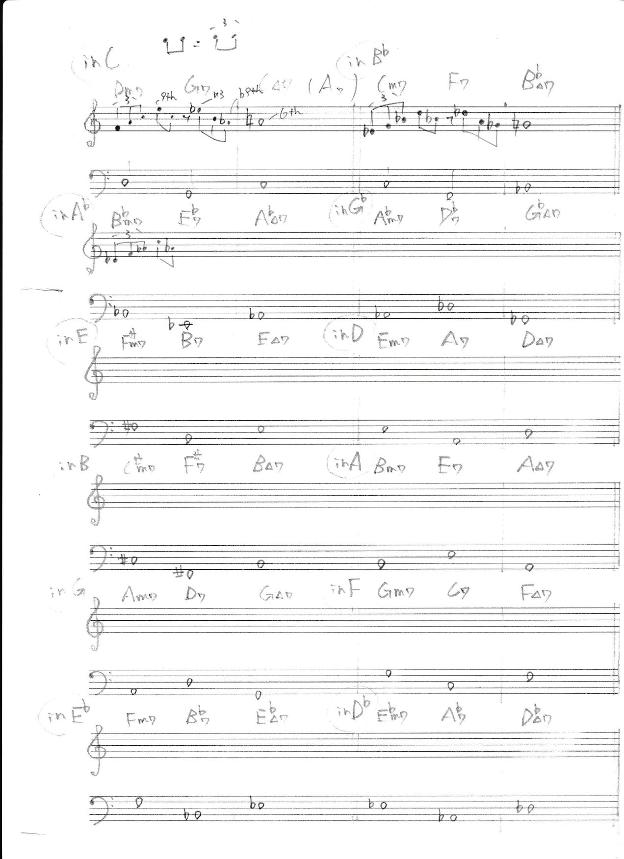 ジャズフレーズを使ったリズム練習 楽譜 進行 Naturalpianoman Note