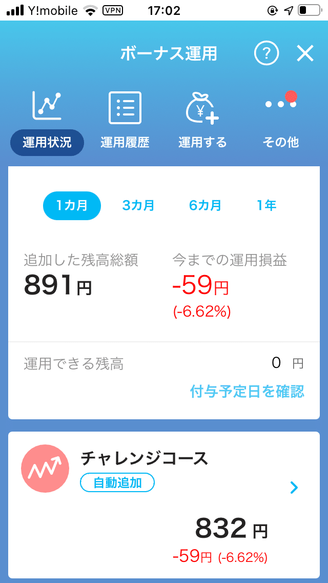 もうだめだ ぺいたろー Note もうだめだ ぺいたろー Note