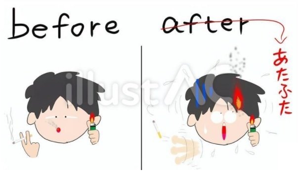 Beforeあたふた ななころびだる吉 Note Beforeあたふた ななころびだる吉 Note