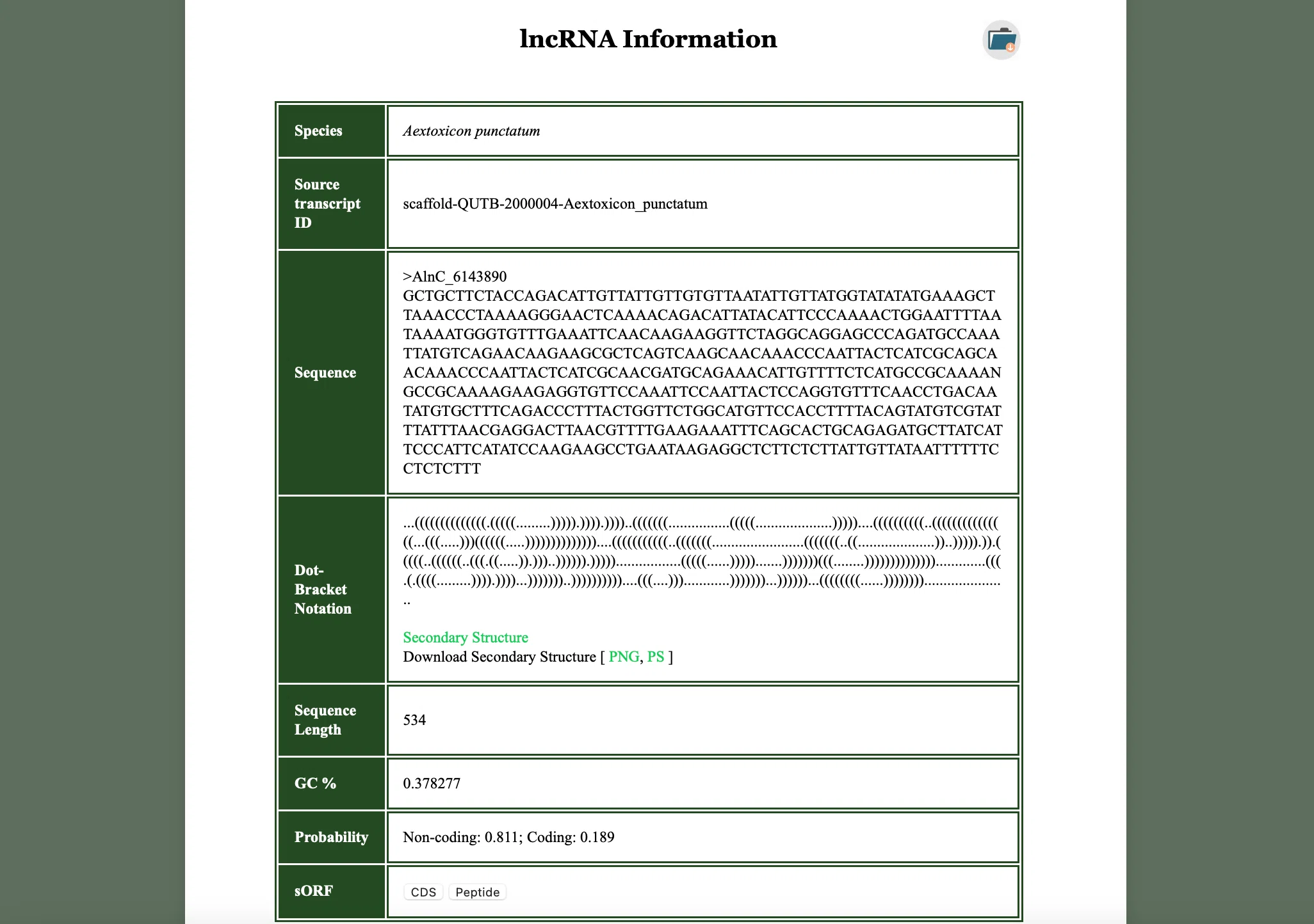 科学論文の現在進行形#4「AlnC: An extensive database of long non-coding RNAs in ...