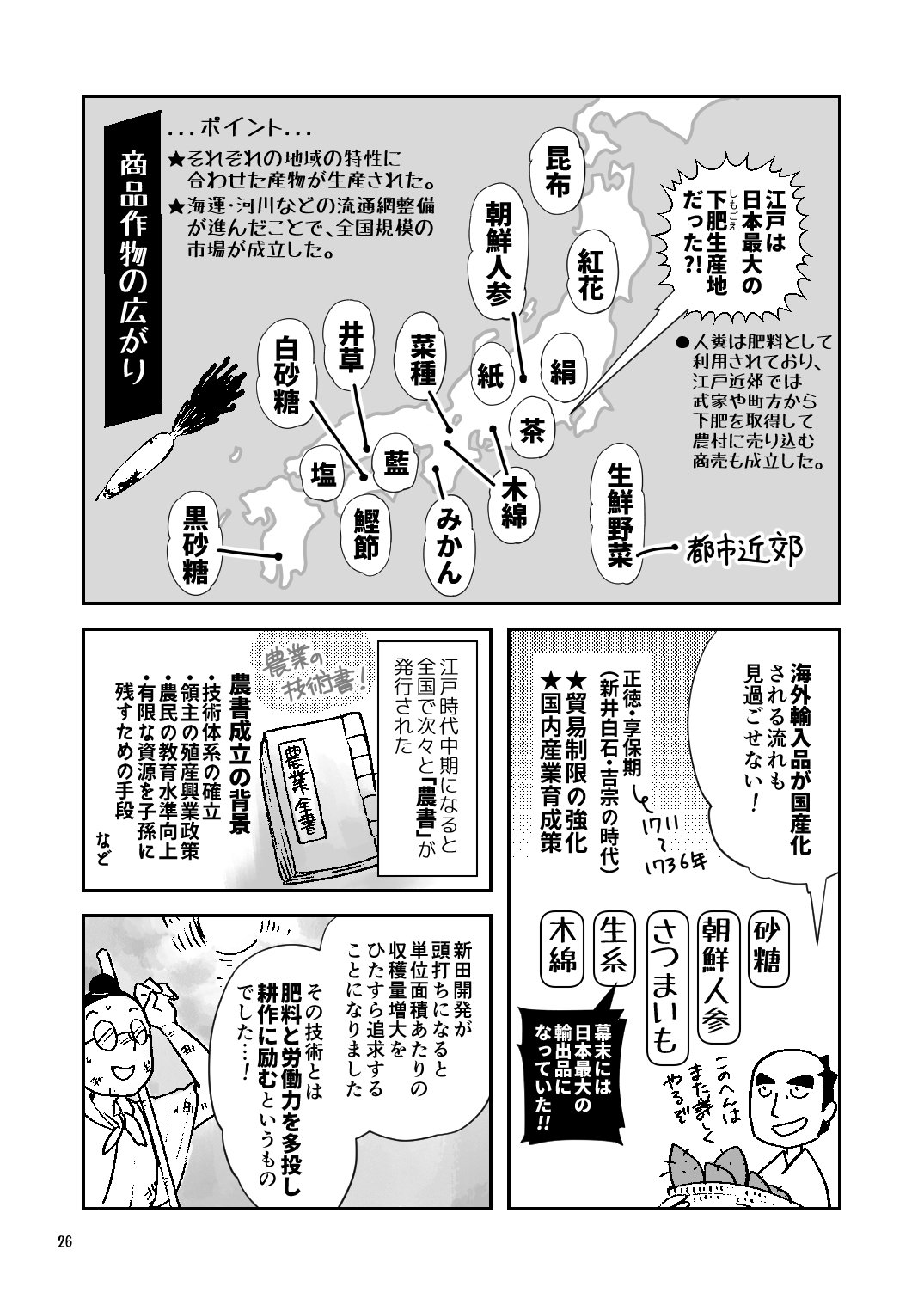 江戸時代の経済入門 35 不定期更新 アイタロー Note