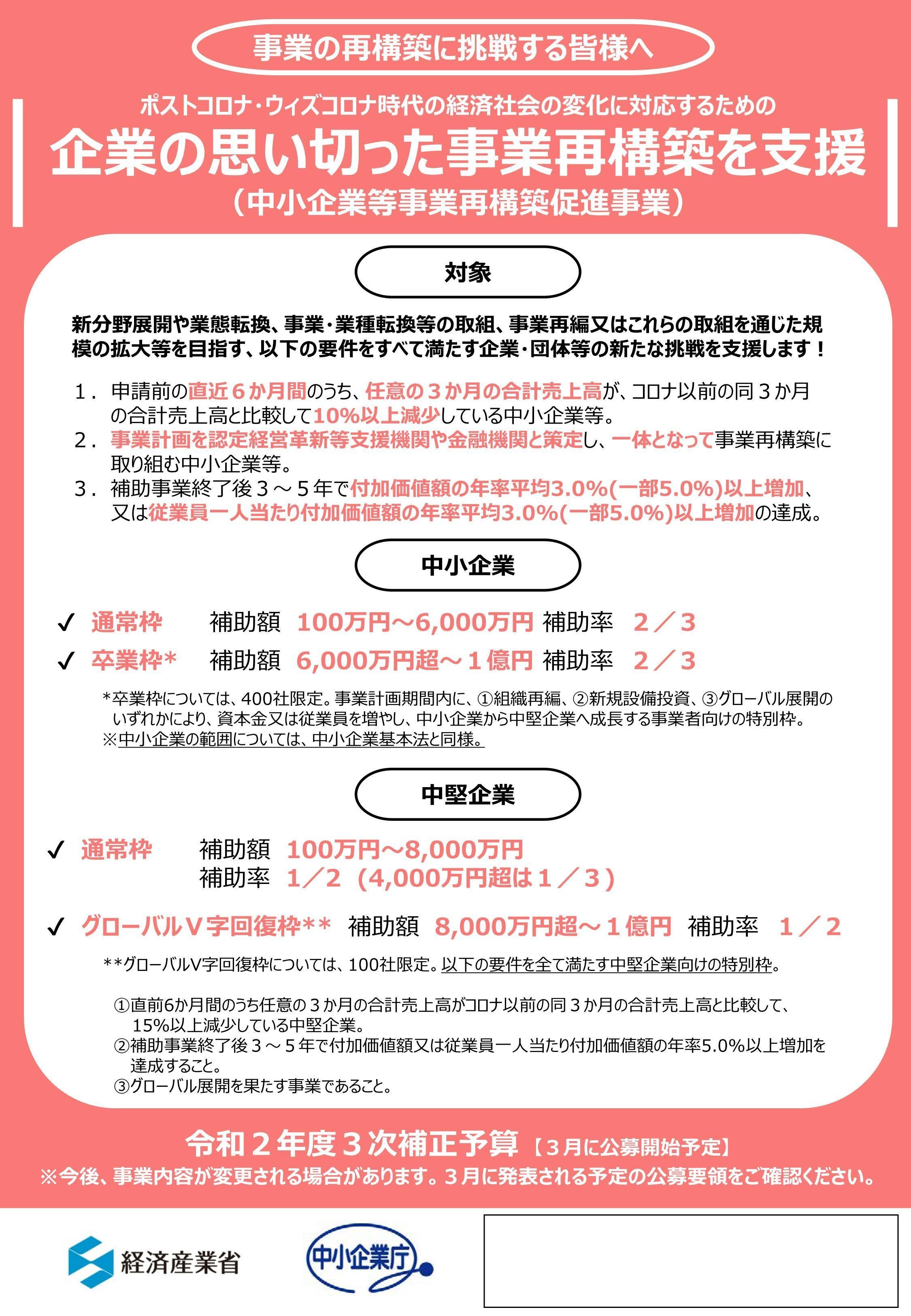 事業再構築補助金 中尾友和 粗利4倍営業術 株式会社中尾経営 フォロバ100 相互フォロー Note 事業再構築補助金 中尾友和 粗利4倍営業術 株式会社中尾経営 フォロバ100 相互フォロー Note
