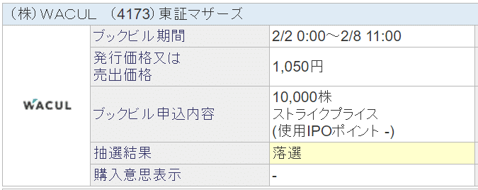 SBI証券落選。