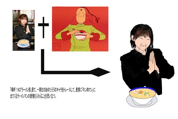 あぶこな の新着タグ記事一覧 Note つくる つながる とどける あぶこな の新着タグ記事一覧 Note つくる つながる とどける