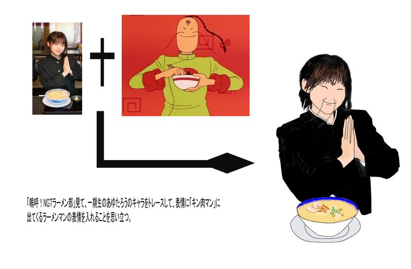 嗚呼‼！NGT48ラーメン部」を見て、部長あゆたろうの姿を右の写真からトレースして、「キン肉マン」に出てくるラーメンマンの表情を顔に組み合わせた図。「あゆたろうの笑顔は世界を救う」と言う意味を込めて・https://www.teny.co.jp/aaNGT48/