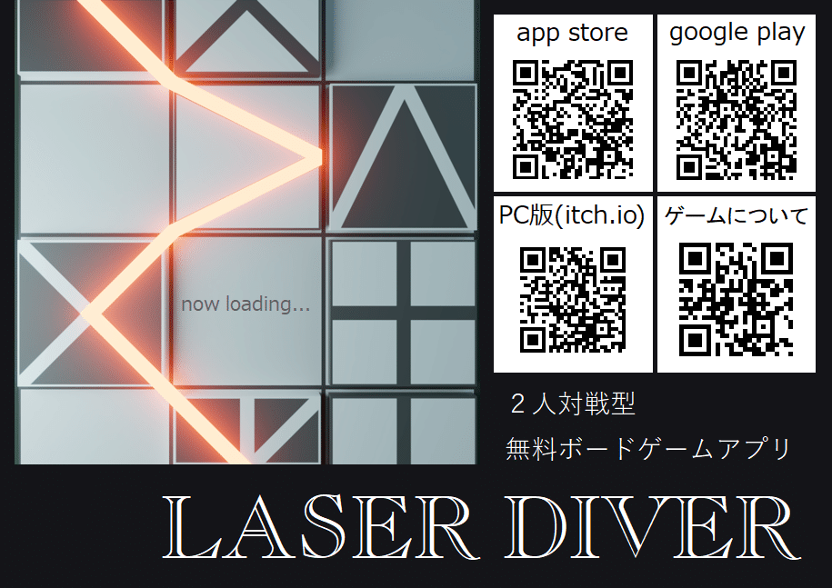 Laser Diverのチラシを新たに作ってみました Takanobu Ooi Note Laser Diverのチラシを新たに作ってみました Takanobu Ooi Note