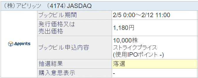 【IPO】アピリッツ（4174）抽選結果-落選