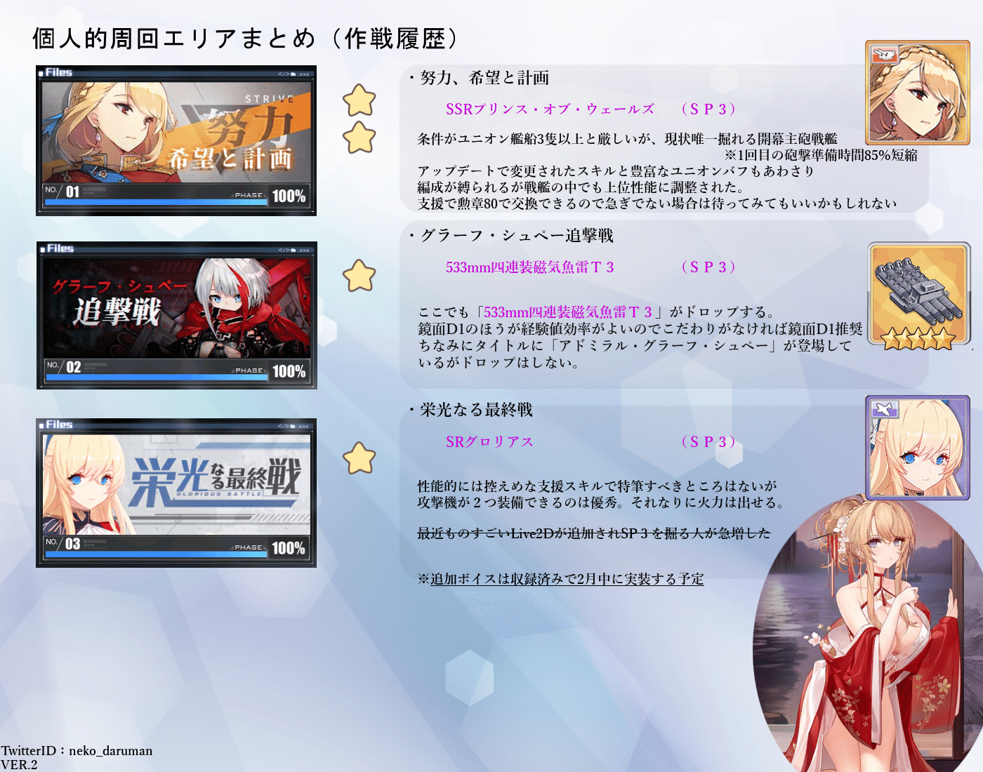 作戦履歴のオススメ周回場所 アズールレーン 猫だるま Note 作戦履歴のオススメ周回場所 アズールレーン 猫だるま Note