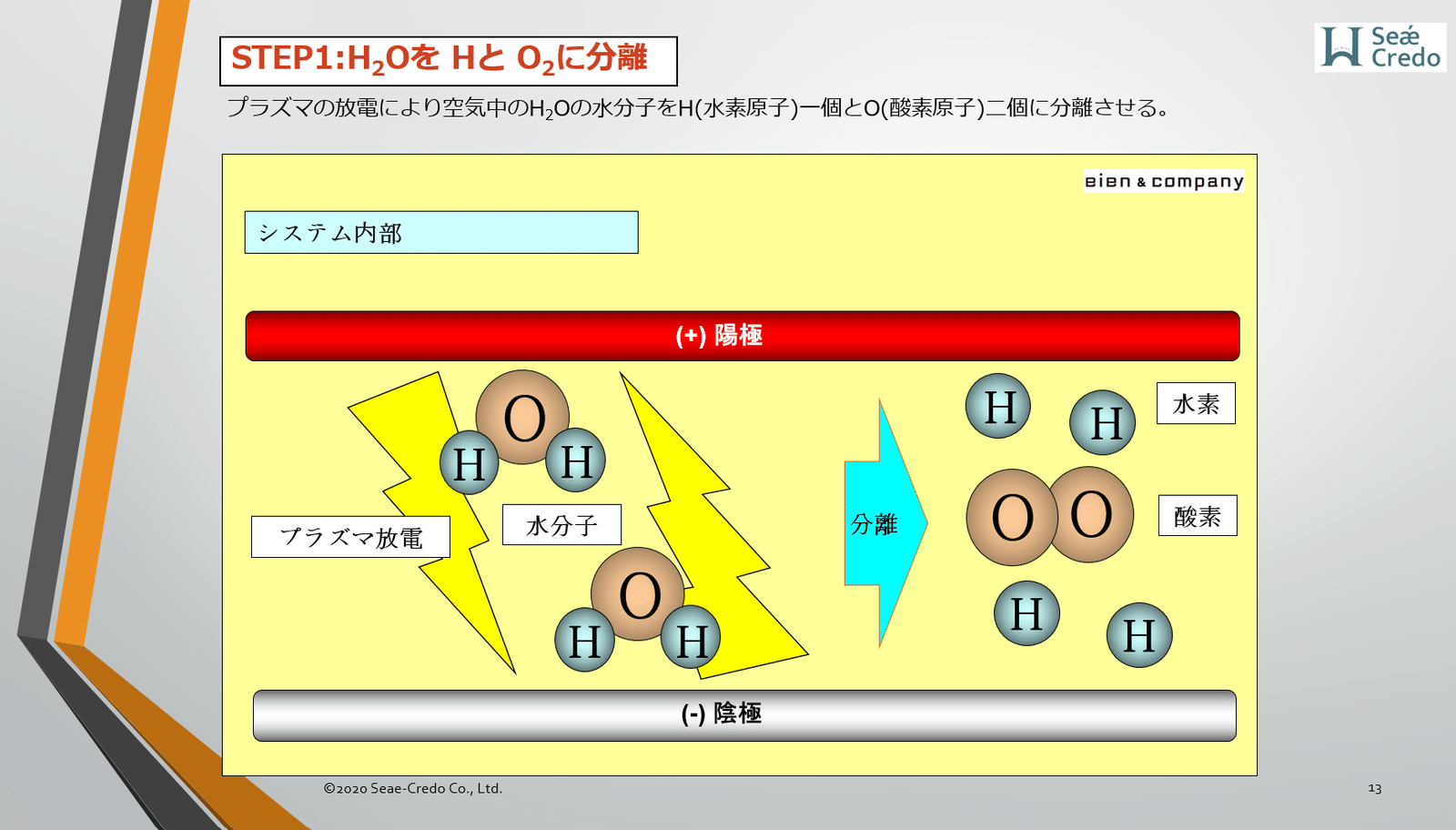 画像13