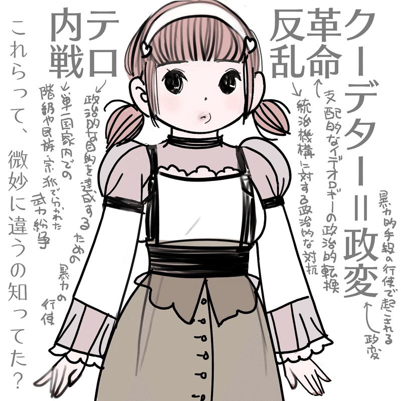 二二六事件の日 の新着タグ記事一覧 Note つくる つながる とどける