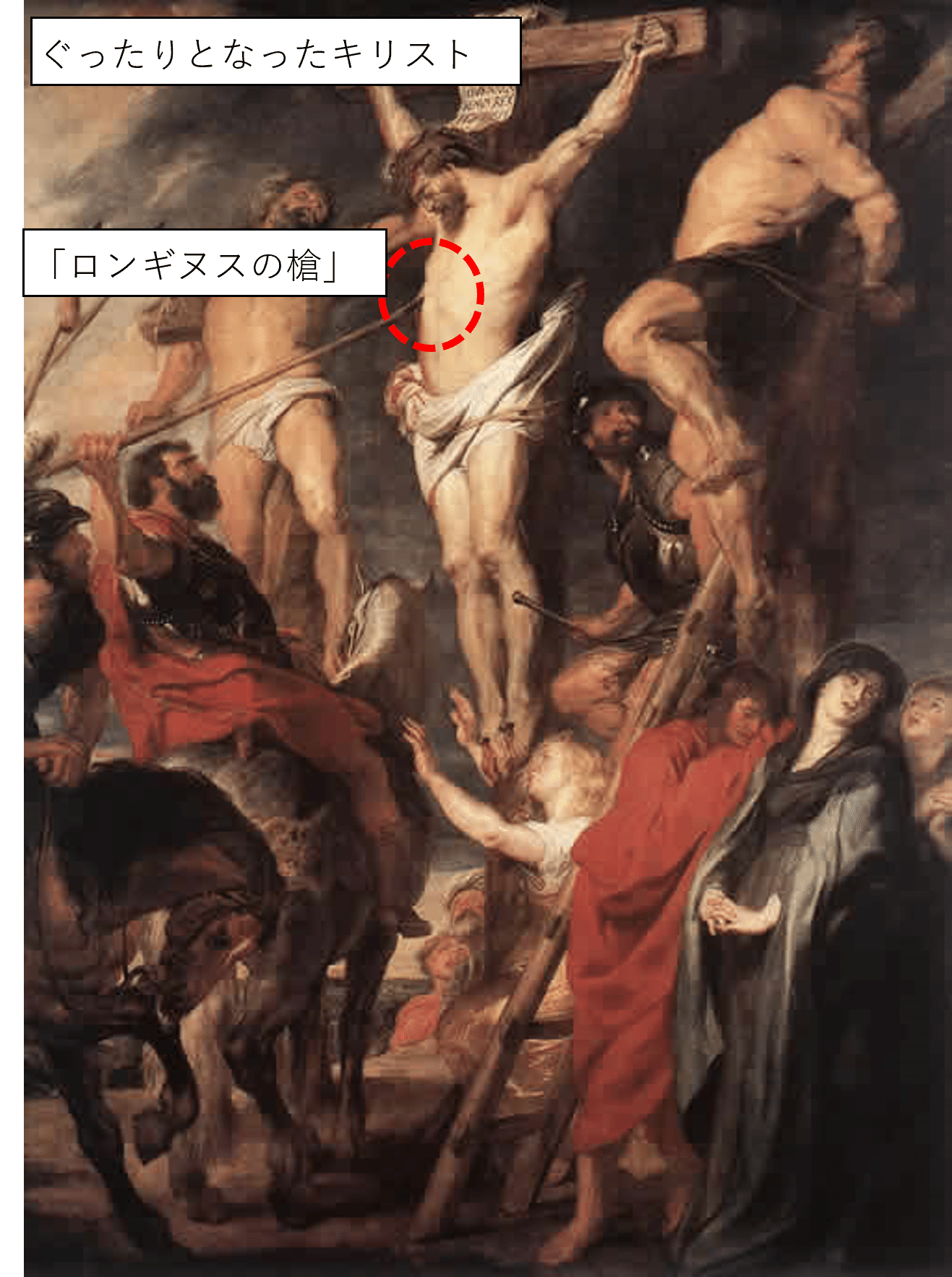 ワタクシ流☆絵解き館その1 青木繁「海の幸」① イエス・キリストの