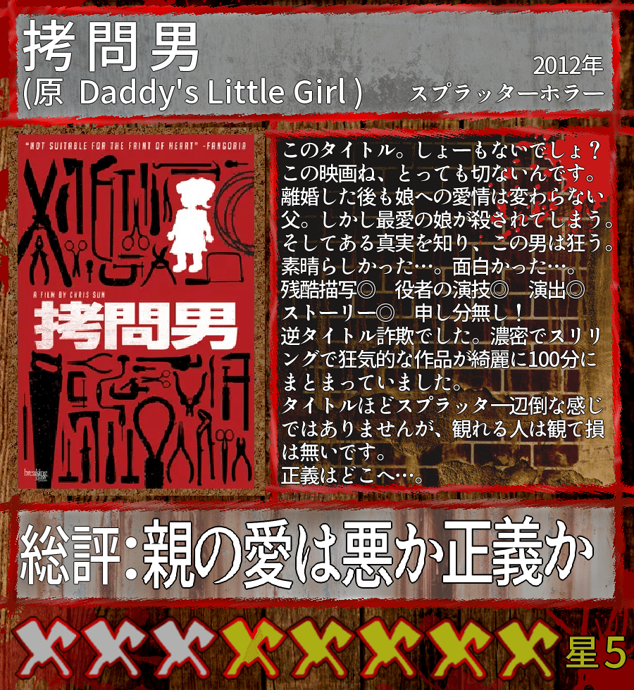 Minosの映画レビュー 拷問男 Minos Note