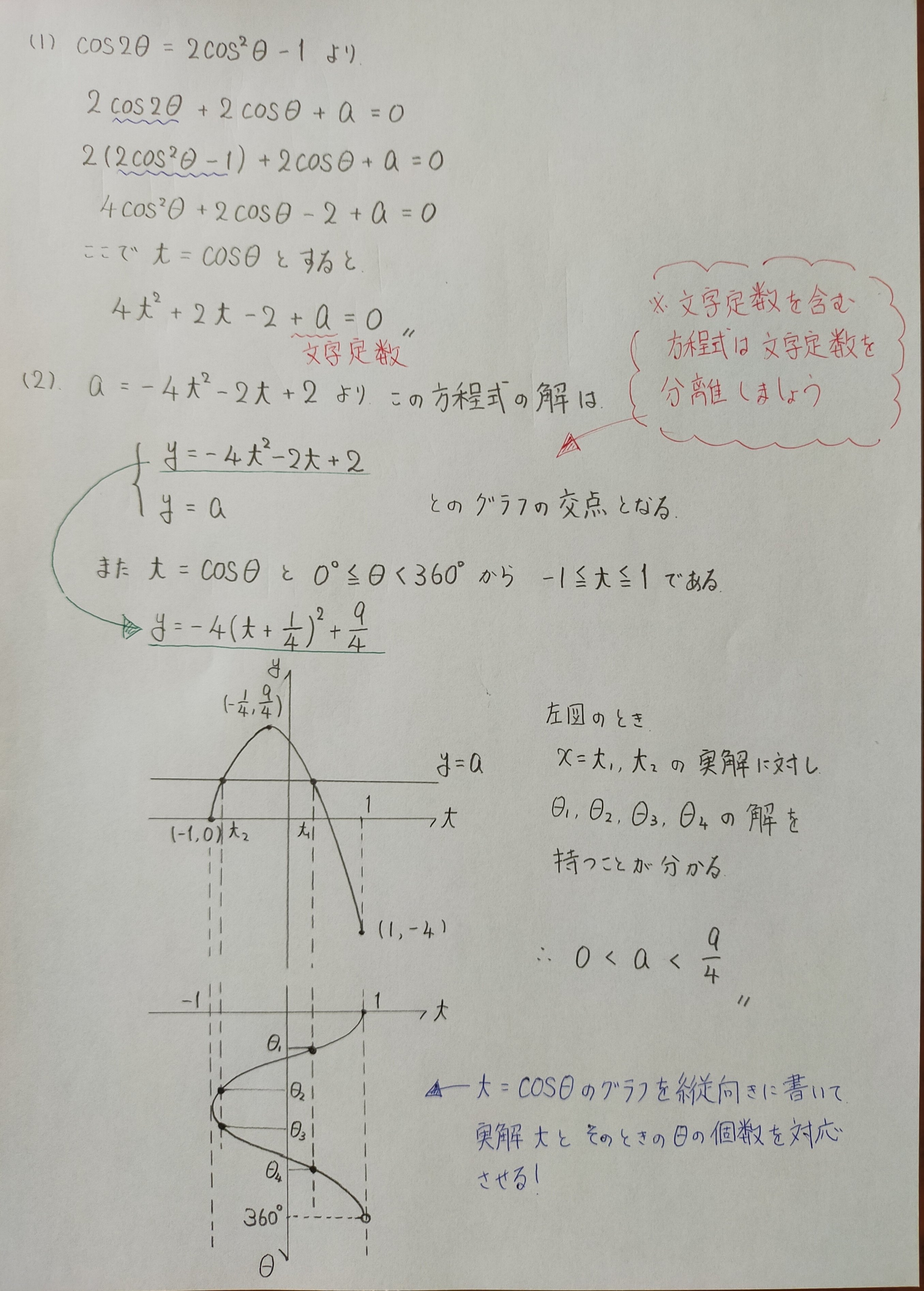 東京理科大学過去問 三角関数｜マコリー